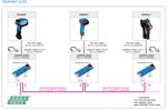 IDM241-100S IDM24x SCANNER CODICE A BARRE MOBILE - SICK Germany