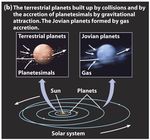 Origine del sistema solare, della Terra e della sua atmosfera - A mixed italian-english lecture