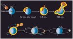 Origine del sistema solare, della Terra e della sua atmosfera - A mixed italian-english lecture