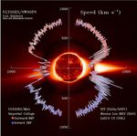 Origine del sistema solare, della Terra e della sua atmosfera - A mixed italian-english lecture