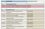 ROAD MAP COVID19 E LAVORO - Orientarsi nell'ambito "sicurezza e salute" PAOLO MOSCETTA - TECNICO DELLA PREVENZIONE