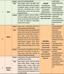 Progettazione Didattica per Dipartimenti Ambito storico-geografico: storia, geografia, religione, cittadinanza. Coordinatore: Gregori Luigia