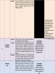 Progettazione Didattica per Dipartimenti Ambito storico-geografico: storia, geografia, religione, cittadinanza. Coordinatore: Gregori Luigia