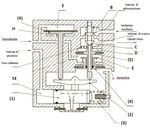ROLLING STOCK'S CRITICAL ELEMENTS FOR FREIGHT TRANSPORT: A METHOD OF ANALYSIS FOR DIAGNOSTICS AND MAINTENANCE - SIDT