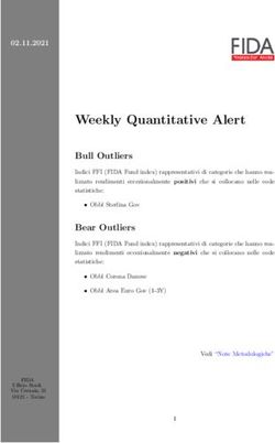 Weekly Quantitative Alert - Bull Outliers