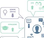 2018 3. Il contesto economico e concorrenziale: assetti e prospettive dei mercati regolati - Agcom