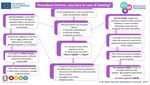 Documento di ePolicy - Generazioni Connesse