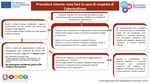 Documento di ePolicy - Generazioni Connesse