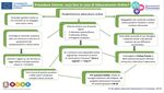 Documento di ePolicy - Generazioni Connesse