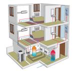 VRF HWS & ATW - CentroClima24