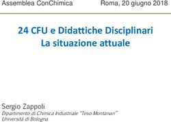 24 CFU e Didattiche Disciplinari La situazione attuale - Sergio Zappoli Dipartimento di Chimica Industriale "Toso Montanari" Università di Bologna ...