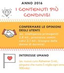 Online e Offline: nuove forme di interazione - La Psicologia e il Digitale Dott.ssa Katya Iannucci per Istituto Formazione Franchi ...