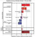 Determinazione degli effetti radiativi degli aerosol atmosferici del Mar Mediterraneo nella regione spettrale infrarossa