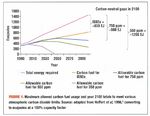 Energia, Rinnovabilit&agrave;, Democrazia - Fondazione Finanza Etica