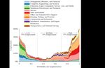 FONDAMENTI DI INFORMATICA - LORENZO BRACCIALE