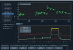 Molto più di quello che vedi - Sistema configurabile per il monitoraggio e la protezione continua di mandrini e macchine utensili - Balance Systems