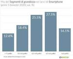 CEA UNA SOLIDA REALTÀ NAZIONALE - QBerg