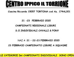 CAMPIONATI REGIONALI LIGURI S.O.INDIVIDUALI CAVALLI & PONY - NAZ A 21 - 22-23 FEBBRAIO 2020