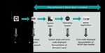 GUIDA ALLA CONFIGURAZIONE SICURA - imageRUNNER ADVANCE