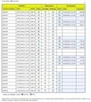 PosteVita - Gestione TFR Manuale per l'utilizzo del portale
