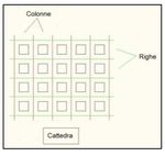 PROTOCOLLO DI GESTIONE COVID-19 - CAPITOLO DEDICATO CDC 010