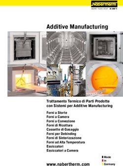 Additive Manufacturing - Nabertherm