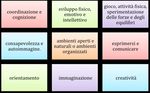 PIANO TRIENNALE DELL'OFFERTA FORMATIVA - Triennio scolastico 2016/2019