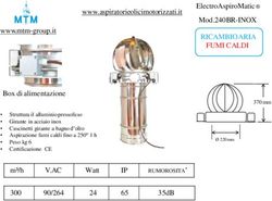 RICAMBIOARIA FUMI CALDI - Aspiratori Eolici Motorizzati