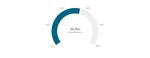 REPORT CUSTOMER SATISFACTION - Nido d'infanzia "L'Acquerello" Anno Scolastico 2020-2021