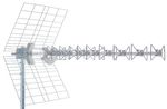 ANTENNE SWITCH OFF - Switch OFF Pronti a partire - Fracarro