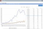 QMap - COVID19 La Piattaforma QMap a disposizione per la Mappatura e Analisi dei dati e a supporto della decisioni