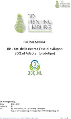 PROMEMORIA: Risultati della ricerca Fase di sviluppo 3DQ.nl Adapter (prototipo)