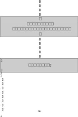 Codice di Autoregolamentazione Lega Pro