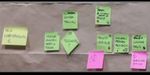 MODELLO ORGANIZZATIVO QUALITA' TERRITORIALE - SLP CISL