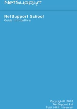NETSUPPORT SCHOOL GUIDA INTRODUTTIVA - COPYRIGHT 2018 NETSUPPORT LTD TUTTI I DIRITTI RISERVATI