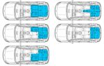 La Classe B Listino prezzi Mercedes-Benz al 9 novembre 2021