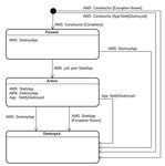 ALMA MATER STUDIORUM UNIVERSIT 'A DI BOLOGNA