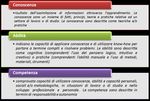 Formativa - Piano Triennale Offerta