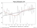 LIFE SEC ADAPT PROJECT CURRENT CLIMATE BASELINE ASSESSMENT REPORT - Upgrading Sustainable Energy Communities in Mayor Adapt initiative by planning ...