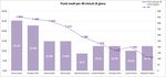 SPORT ANALYTICS: LA STATISTICA DIVERTENTE - AEEE-Italia