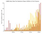 Copernicus: Incendi devastanti nell'Estremo Oriente russo, Columbia Britannica e Stati Uniti occidentali