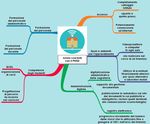 PIANO TRIENNALE DELL'OFFERTA FORMATIVA 2016-2019 - AGGIORNAMENTO A.S. 2018/2019
