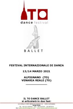 FESTIVAL INTERNAZIONALE DI DANZA 13/14 MARZO 2021 ALPIGNANO (TO) VENARIA REALE (TO)