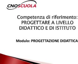 PROGETTARE A LIVELLO DIDATTICO E DI ISTITUTO - Competenza di riferimento: Modulo: PROGETTAZIONE DIDATTICA - MindMeister