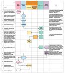 Piano Integrato - Università degli Studi di Firenze