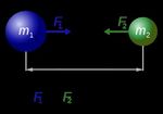 AI 4 MAT LAUREA IN MATEMATICA PER L'INGEGNERIA COLLEGIO DI INGEGNERIA MATEMATICA - Didattica PoliTo