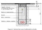 REGOLAMENTO PER L'APPLICAZIONE DEI CANONI PER L'OCCUPAZIONE DI SPAZI ED AREE PUBBLICHE E DEI CANONI NON RICOGNITORI - Approvato con Deliberazione ...