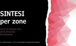 SINTESI per zone DPCM 02 MARZO 2021 ANTICIPAZIONI RIFLESSIONI - Avv. Federica Pozzato - C.I.C.S. Consorzio Italiano Cooperative dello Spettacolo