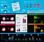 DOSSIER DI INCHIESTA STRATEGIE E STRUMENTI PER ASSICURARE BENESSERE ALLA TERZA ETA' - Adiconsum