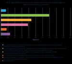 DOSSIER DI INCHIESTA STRATEGIE E STRUMENTI PER ASSICURARE BENESSERE ALLA TERZA ETA' - Adiconsum